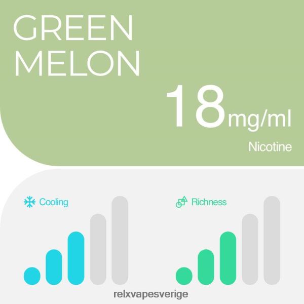 RELX Vape Flavours - RELX pod pro - 2 baljor N6ZX25 grön melon