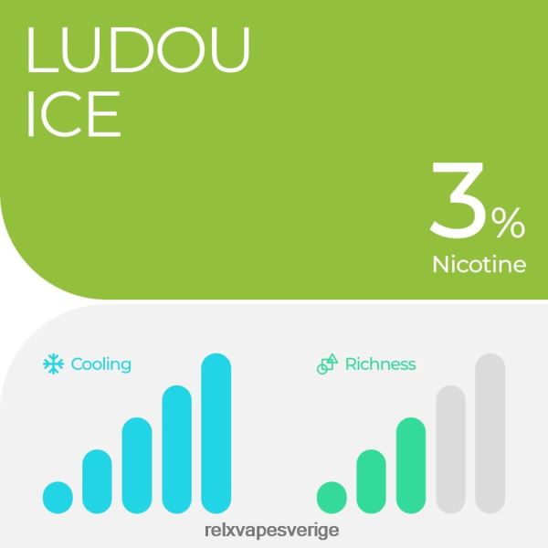 RELX Vape Price - RELX pod pro - 2 baljor N6ZX217 ludou is