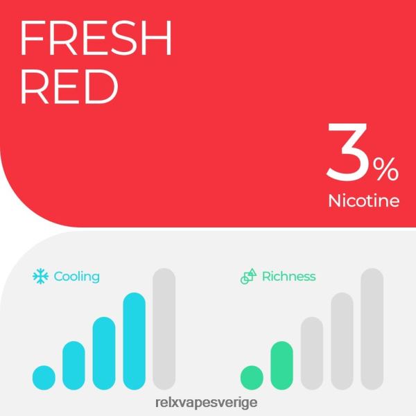 RELX Vape Price - RELX pod pro - 2 baljor N6ZX27 vattenmelon is